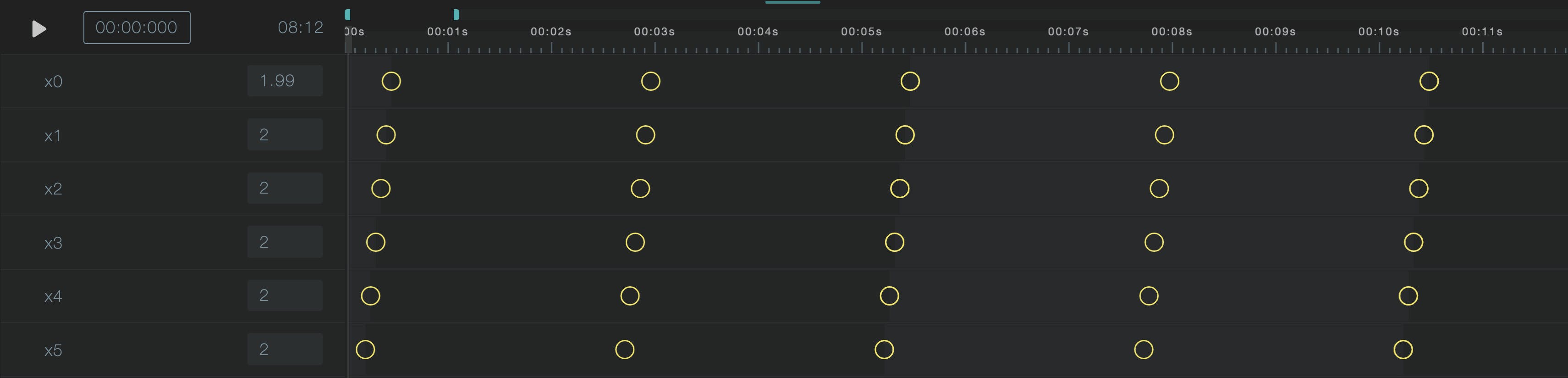 Screenshot of the Timeline UI section of the app